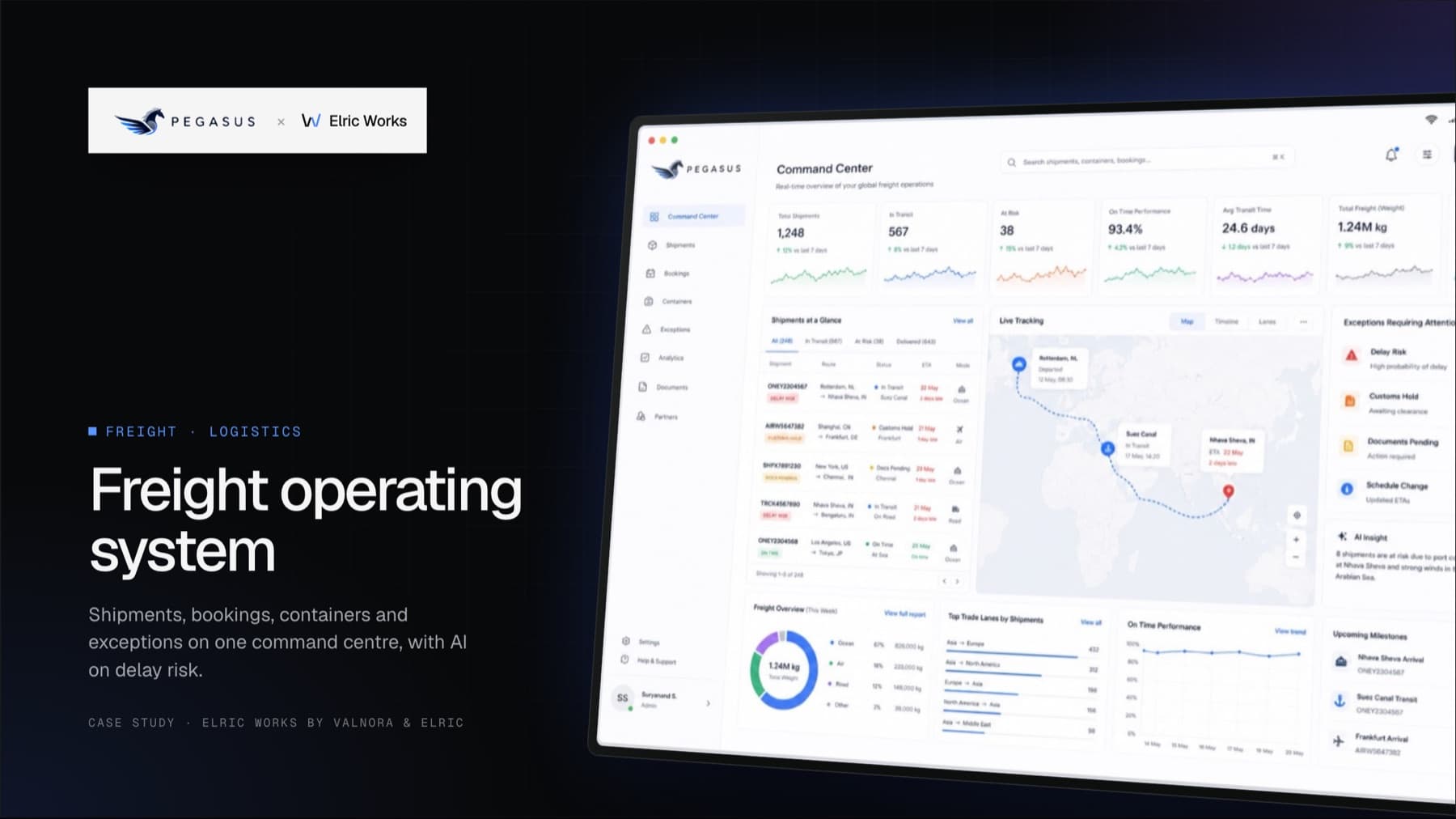 Pegasus: Freight operating system