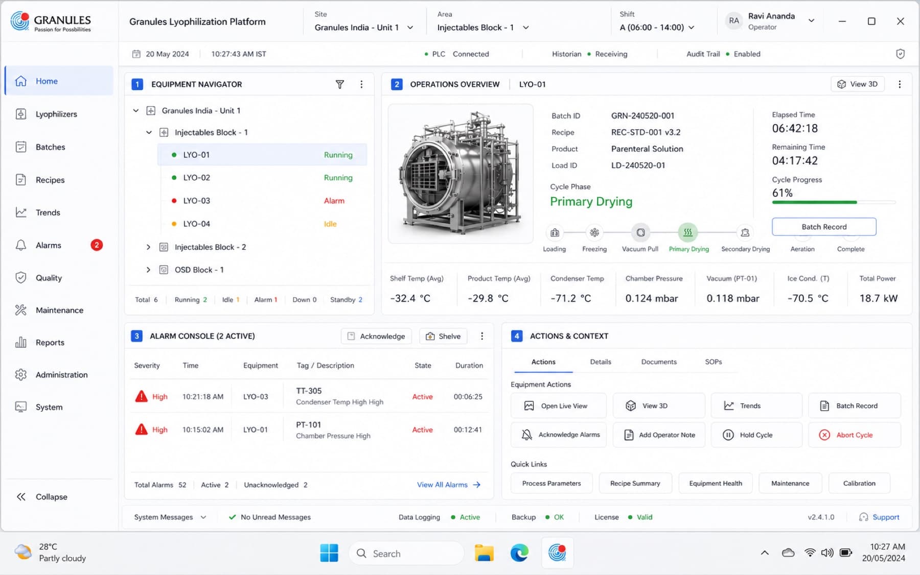 Granules lyophilization platform: equipment navigator, operations overview of LYO-01 in primary drying, alarm console and operator actions