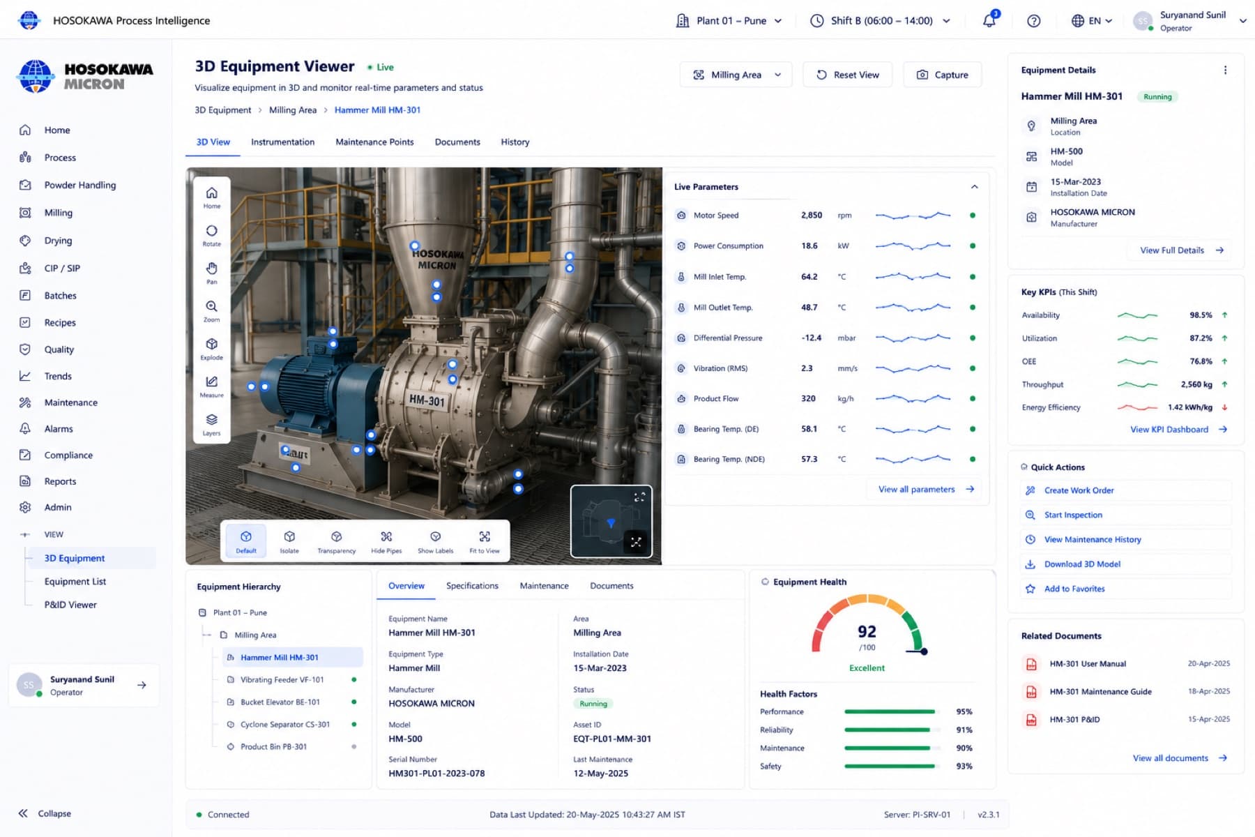 Hosokawa Micron 3D equipment viewer of a hammer mill with live parameters, KPIs and equipment health