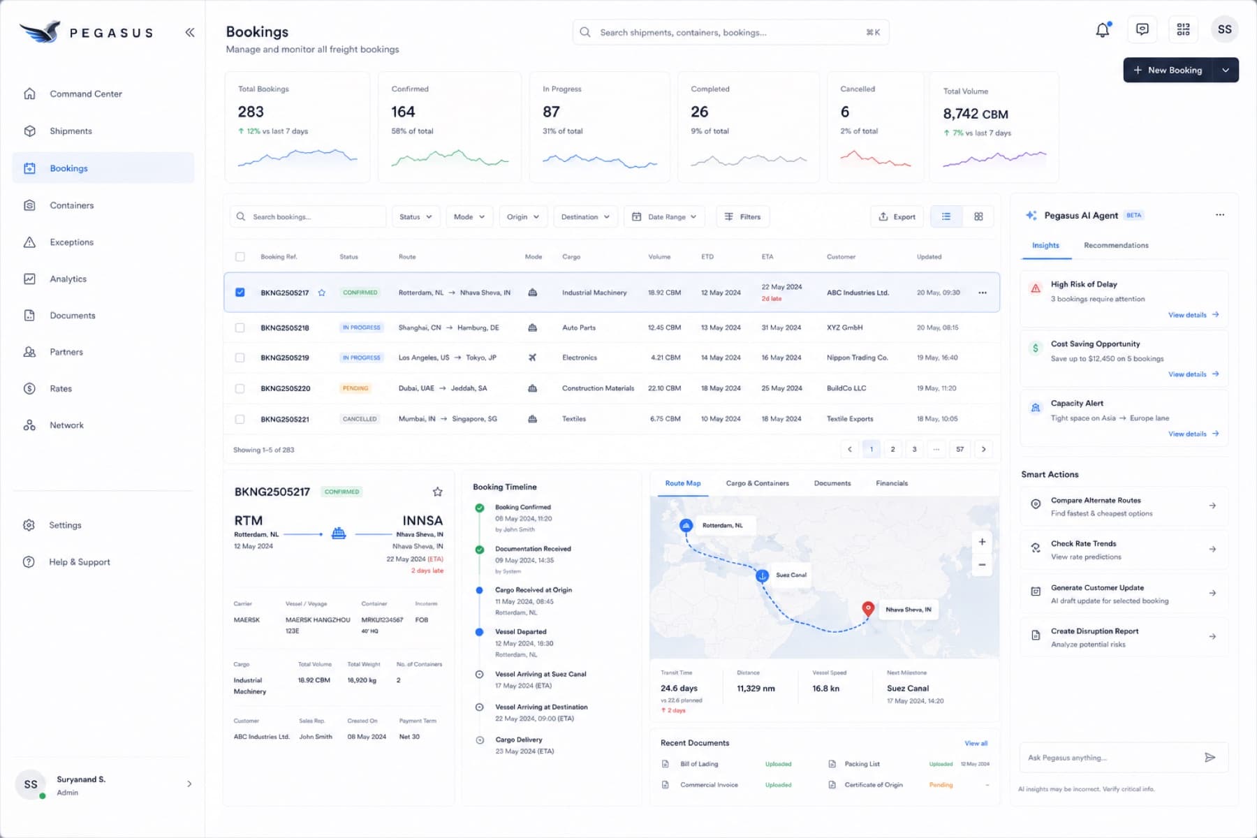 Bookings dashboard