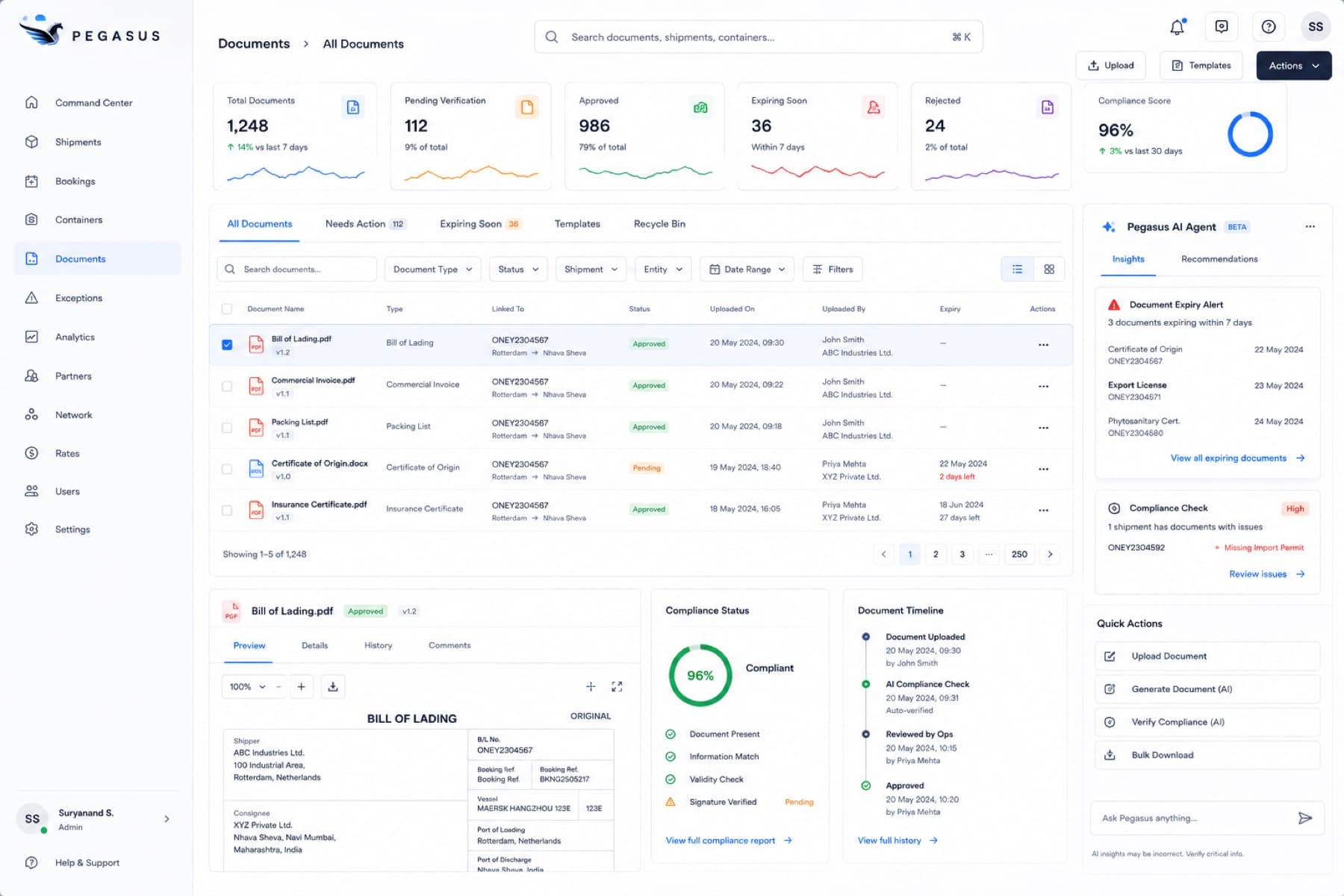 Logistics documents dashboard