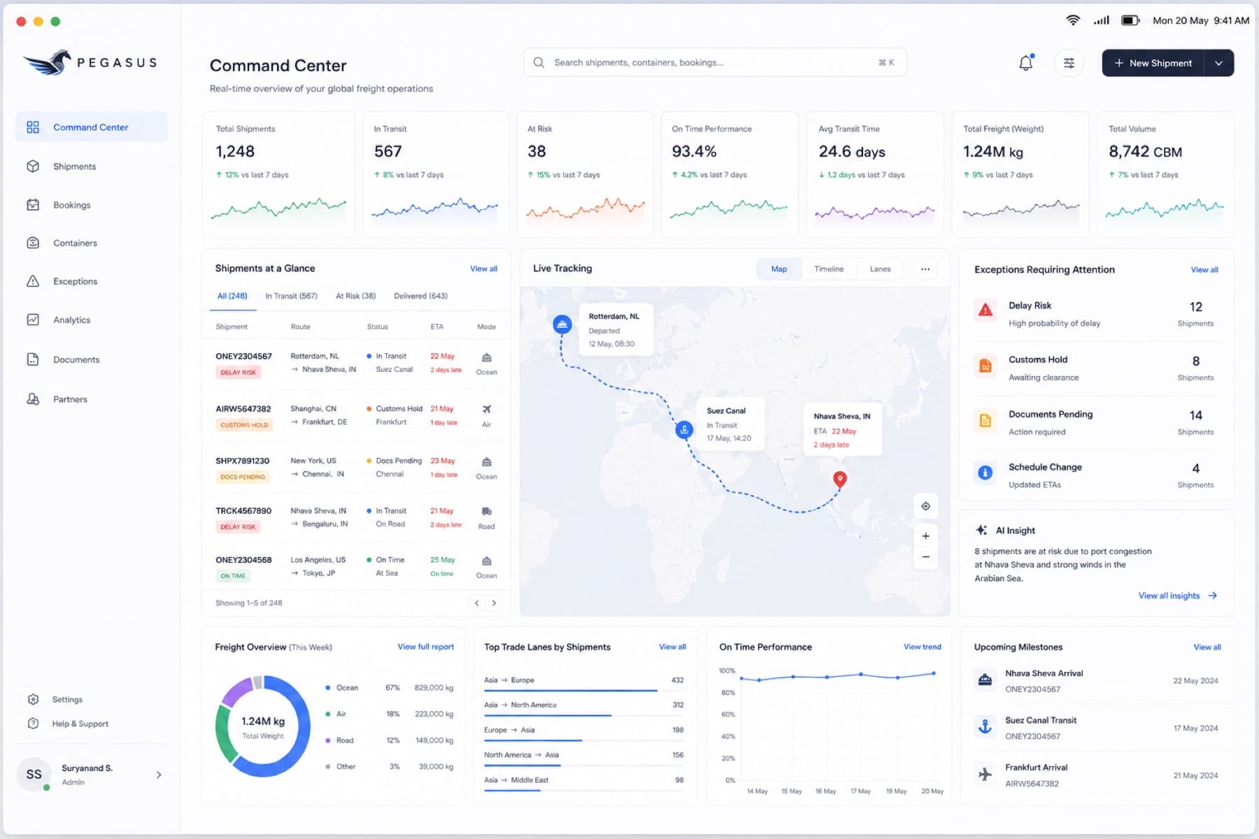 Pegasus command centre with shipment KPIs, live tracking map, exceptions and AI insight