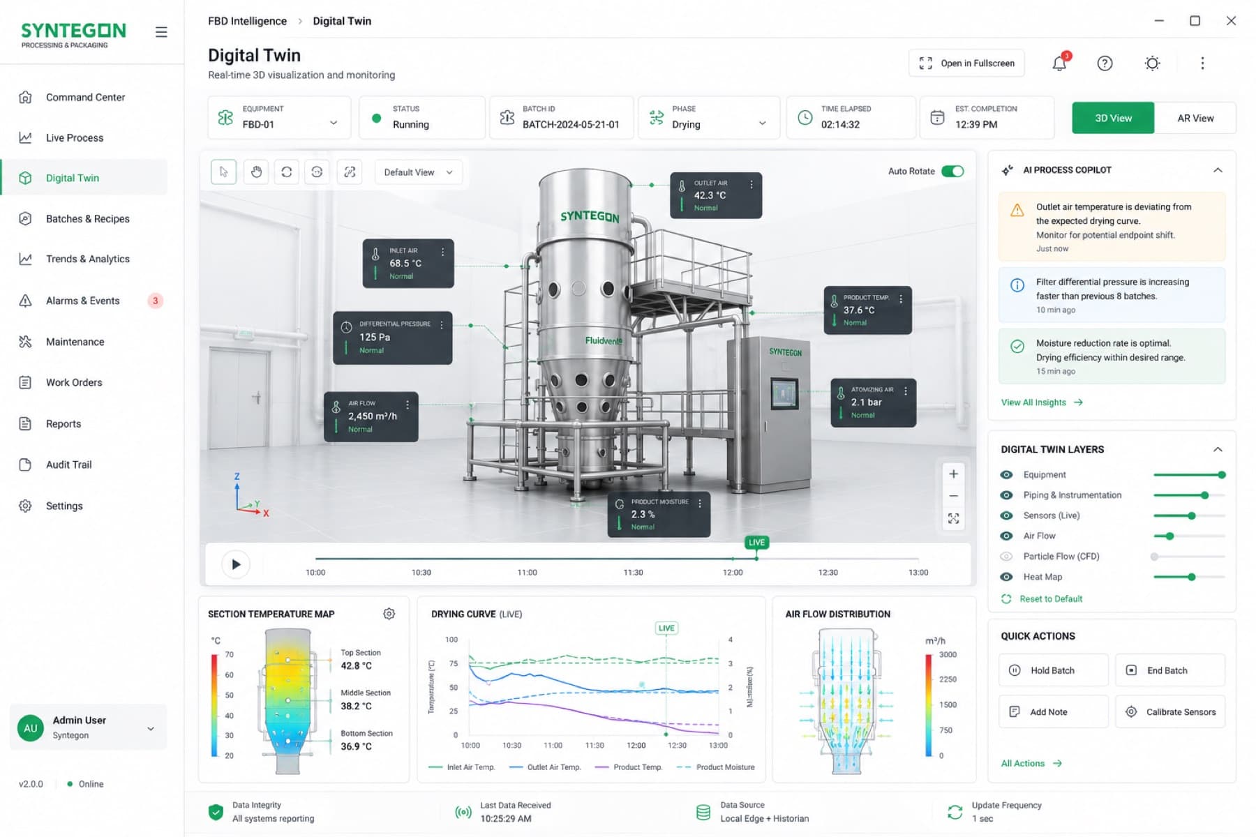 Syntegon fluid bed dryer digital twin with sensor callouts, drying curve, airflow distribution and AI process copilot