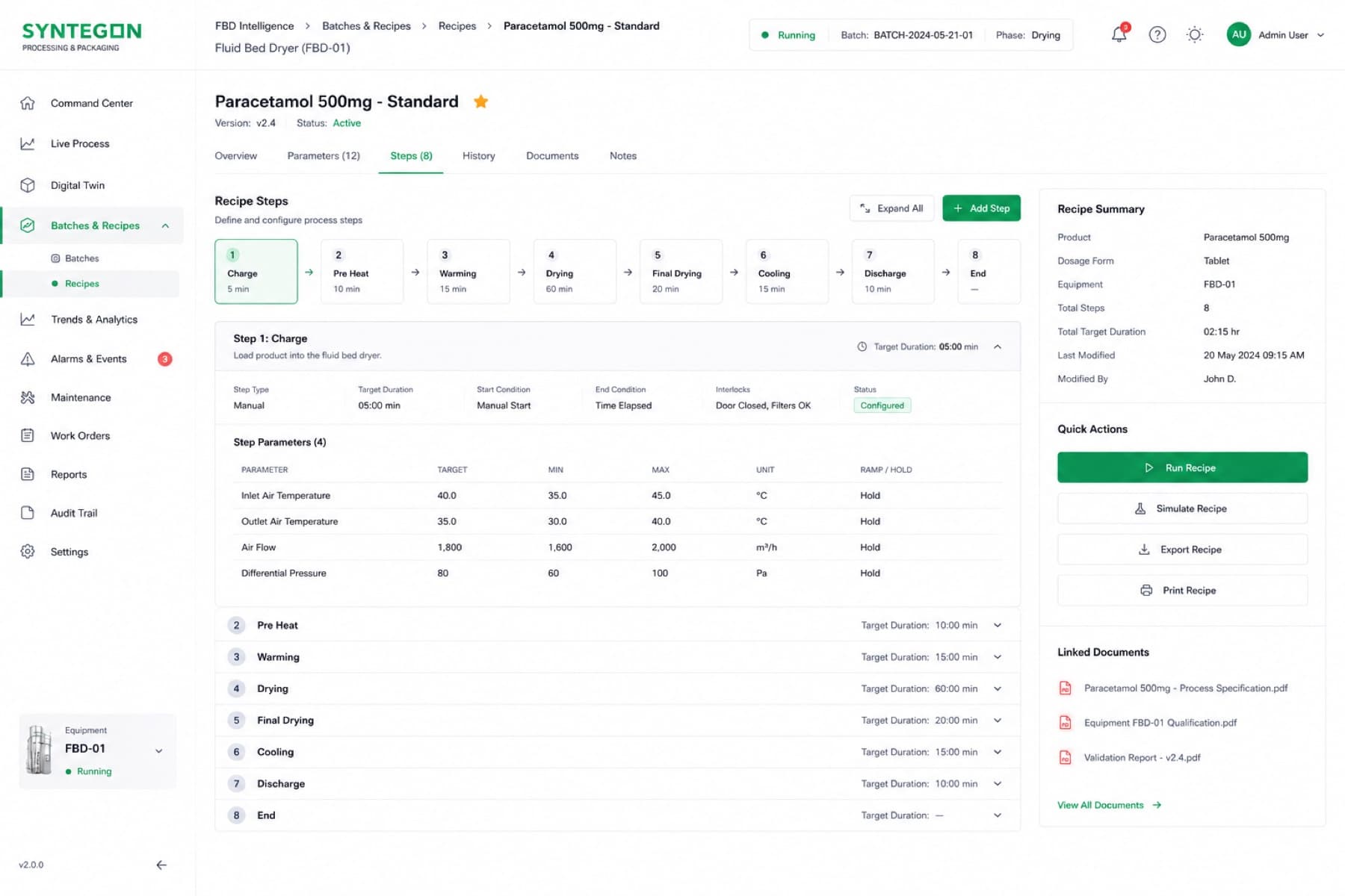 Recipe steps dashboard
