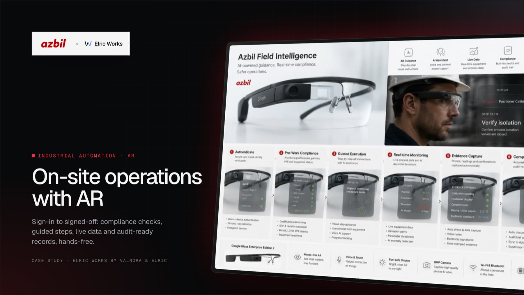 Azbil field intelligence AR workflow cover
