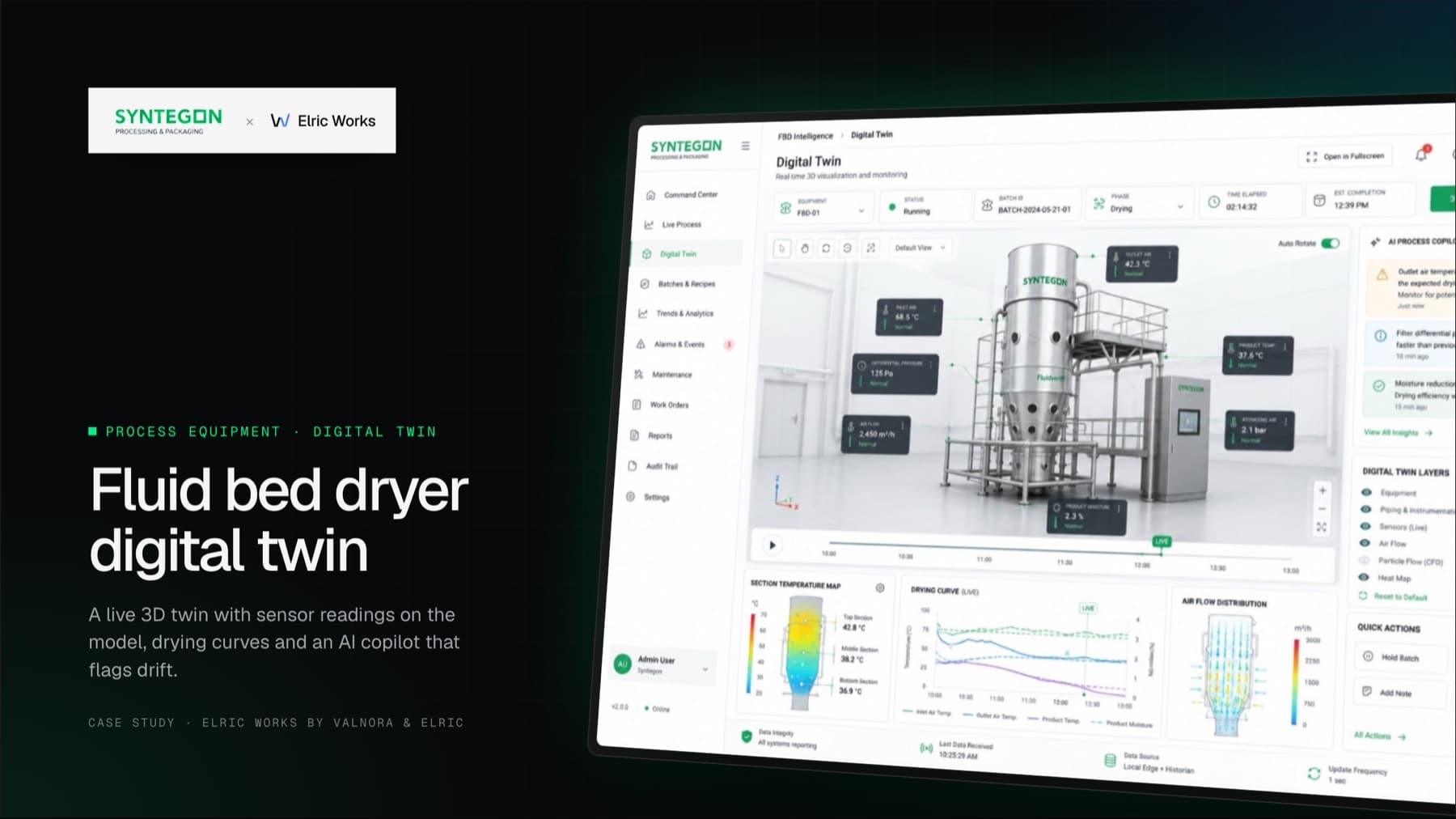 Syntegon fluid bed dryer digital twin cover